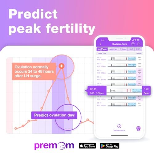 Easy@Home Ovulation & Pregnancy Test Kit: 50 Ovulation Test Strips + 3 Pregnancy Tests + 2 Collapsible Pee Cups - Accurate LH Surge Tracking & Early hCG Detection & Hygienic Home Use Urine Cup for TTC