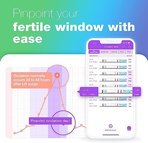 Easy@Home Ovulation & Pregnancy Test Strips Kit: 40 Ovulation Strips and 10 Pregnancy Tests– Accurate Fertility Tracker OPK - Powered by Premom APP | 40LH + 10HCG + 50 Urine Cups