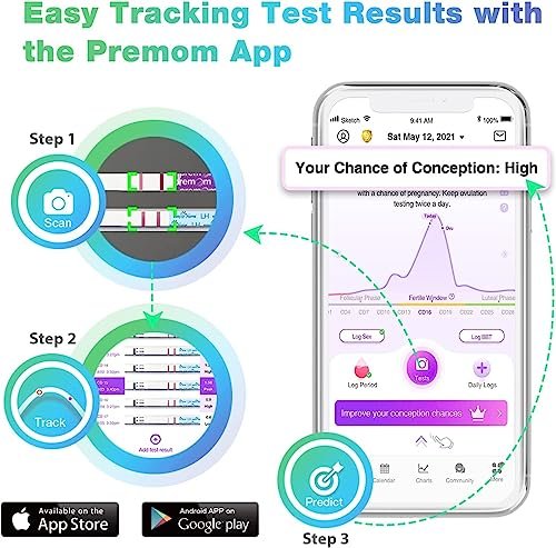 Easy@Home Ovulation & Pregnancy Test Strips Kit: 40 Ovulation Strips and 10 Pregnancy Tests– Accurate Fertility Tracker OPK - Powered by Premom APP | 40LH + 10HCG + 50 Urine Cups