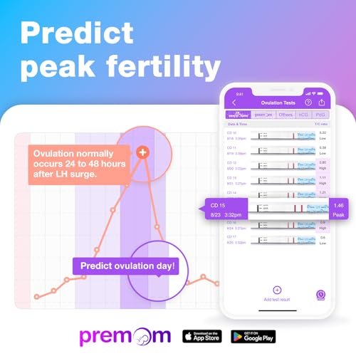 Easy@Home Ovulation Test Strips, 25 Pack Fertility Tests, Ovulation Predictor Kit, Powered by Premom Ovulation Predictor iOS and Android App, 25 LH Strips