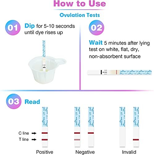 Easy@Home Ovulation Test Strips and Pregnancy Test Strips Combo Kit, Package May Vary (100LH+20HCG)