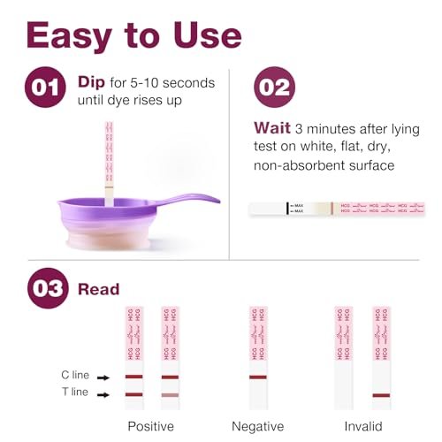Easy@Home Pregnancy Test Strips Kit, 20 Pack Early Detection hCG Tests - Bulk Pregnancy Strips - Powered by Premom APP