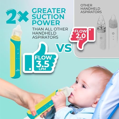 Electric Baby Nasal Aspirator - Nose Sucker Machine for Newborn Infants Toddlers Kids Adults - Automatic Hospital Grade Booger Snot Vacuum Cleaner with Adjustable Suction Levels for Mucus Removal