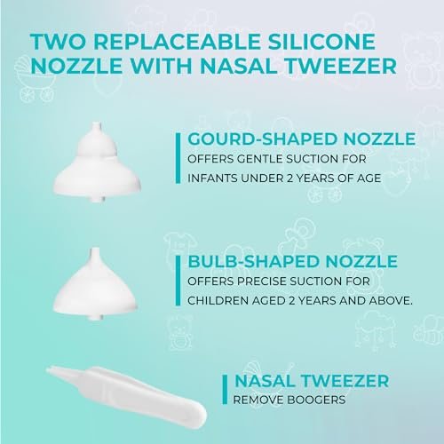 Electric Baby Nasal Aspirator - Nose Sucker Machine for Newborn Infants Toddlers Kids Adults - Automatic Hospital Grade Booger Snot Vacuum Cleaner with Adjustable Suction Levels for Mucus Removal
