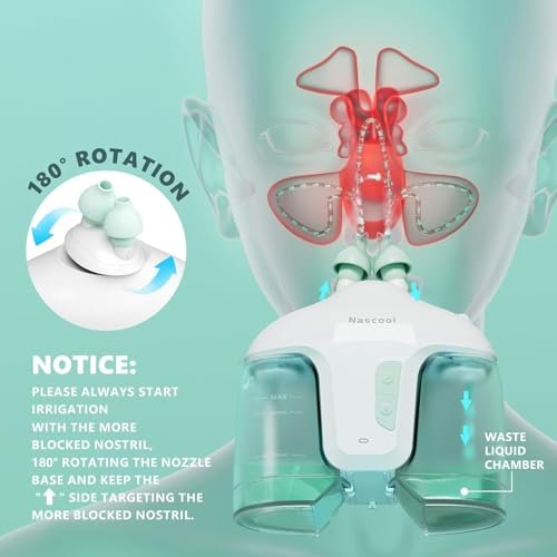 Electric Nasal Irrigation System with 50 Salt Packets, 2 Modes Nose Cleaner with SelfCleaning & Auto Waste Collection Function for Sinus Relief Runny Nose, Nasal Congestion, Itching Nose