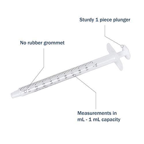 Ezy Dose Oral Syringe & Dispenser, For Liquid Medicine, 1 mL Capacity, Case of 50