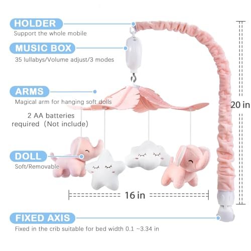 FEISIKE Crib Mobile for Girls Baby Mobiles with 3 Modes Digital Music Box（Turn Only, Music Only, Turn & Music, 35 Lullabies, Pink Elephant Nursery Mobile, Clamp Type, Pretty Box Packaging
