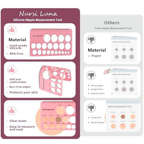 Flange Sizing Kit 3 in 1 with 10PCS Flange Inserts 13/15/17/19/21mm, Silicone Breast Pump Flanges Insert Kit for 24mm Electric Breast Pump, Pumping Breastfeeding Essentials Kit for New Mom