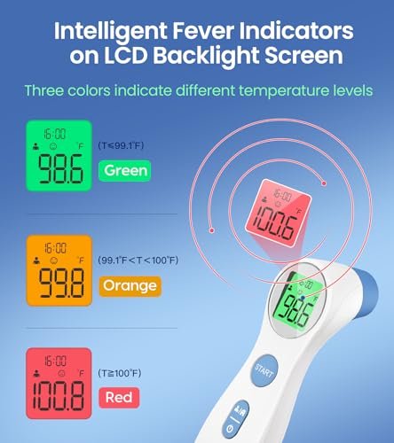 Forehead Thermometer for Adults and Kids, Digital Touchless Thermometer for Baby, Infants and Toddlers, 3 Color Fever Alarm, FSA HSA Eligible,1s Fast Accurate Reading, Non Contact