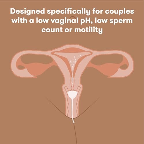 Frida Fertility Conception Aid Cup, Keeps Sperm Close to Cervix, Natural Pregnancy Support for Family Planning, Soft Flexible Silicone, Reusable Conception Cup and Storage Bag