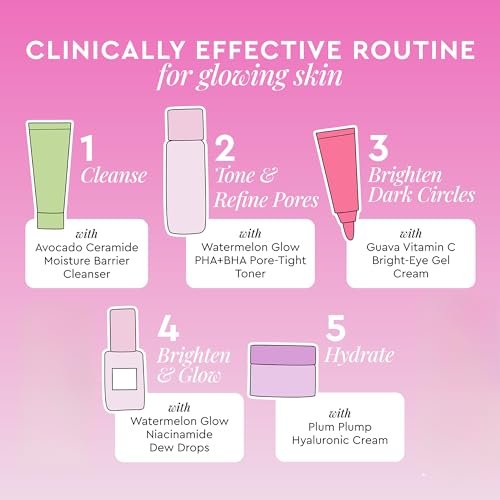 Glow Recipe Fruit Babies Skincare Kit - Gift Set with Ceramide Facial Cleanser + BHA Toner + Vitamin C Eye Cream + Hyaluronic Acid Cream + Niacinamide Dew Drops (5 Count)