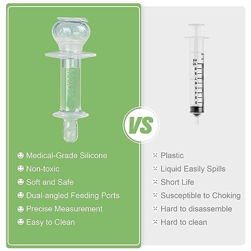 haakaa Baby Medicine Dispenser,Syringe for Liquid,Unique Silicone Ball Design, Dual-Angled Ports,One-Handed Operation,0 Months+