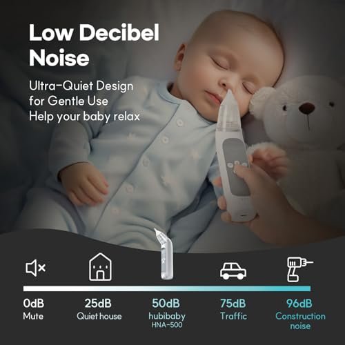HubiBaby Nasal Aspirator for Baby, Electric Nose Aspirator, Nose Sucker, Automatic Nose Cleaner with 3 Silicone Tips, Adjustable Suction Level, Music and Light Soothing Function - FSA/HSA Eligible