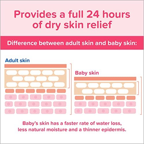 Johnson's Moisturizing Mild Pink Baby Lotion with Coconut Oil for Delicate Baby Skin, Dye-Free, Hypoallergenic & Dermatologist-Tested, Baby Skin Care, 3.4 fl. oz