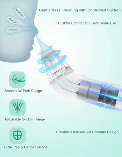 Large Flow Electric Nasal Aspirator, Nose Sucker for Baby, Nose Cleaner for Toddlers with 3 Suction Levels, Soothing Music and Light