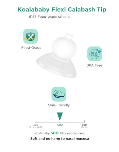 Large Flow Electric Nasal Aspirator, Nose Sucker for Baby, Nose Cleaner for Toddlers with 3 Suction Levels, Soothing Music and Light