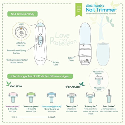 Little Martin’s Drawer Baby Nail Trimmer File with Light - Safe Electric Nail Clippers Kit for Newborn Infant Toddler Kids Toes and Fingernails - Care, Polish and Trim - Battery Operated (AA)