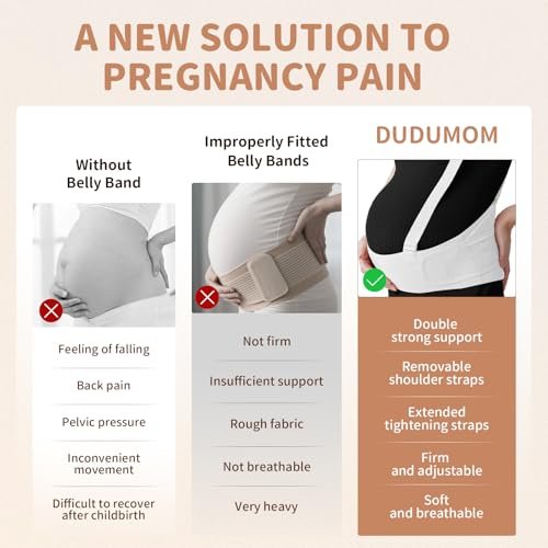 Maternity Belly Bands for Pregnant Women - Double Support Pregnancy Belly Band Breathable Soft Adjustable - Belt for Abdomen Waist Back, Fit Ab 35.5"-55.1" (White, One Size)