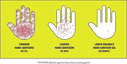 Medical Grade Hand Sanitizer Gel - 97% ORGANIC - 12 FL.OZ. (PACK OF 6)