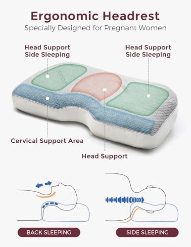 Momcozy G Shaped Pregnancy Pillow, Original Detachable Maternity Pillow with Flexible Belly Wedge Pillow for Pregnant Women, Full Body Support Pillows with Air Layer Cover, Grey and White
