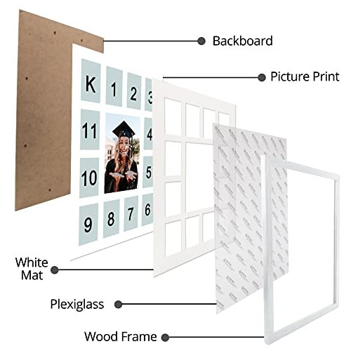 My First Year Picture Frame, Baby's First Twelve Months Photo Collage and Gender Neutral Keepsake, Ideal for Baby Shower, New Mom Gift and Nursery Decort, Displays One 5x7 Photo and Twelve 2x3 Pictures