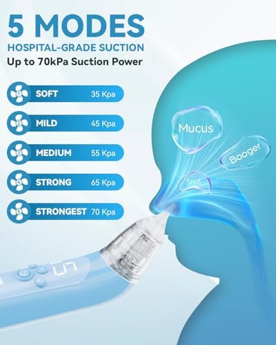 Nasal Aspirator for Baby, Electric Baby Nose Suction with 5 Adjustable Levels Suction, USB-C Rechargeable Mucus Cleaner with Lights and Music, Baby Nasal Aspirator for Toddler with 3 Silicone Tip