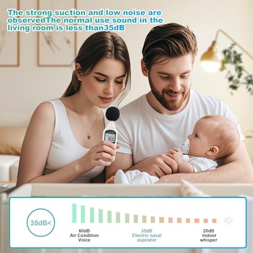 Nasal Aspirator for Baby, Electric Nasal Aspirator for Toddler & Baby, Rechargeable Baby Nose Sucker, with 3 Silicone Tips Baby Nasal Aspirator, Soothing Light & Music, 3 Suction Levels, White