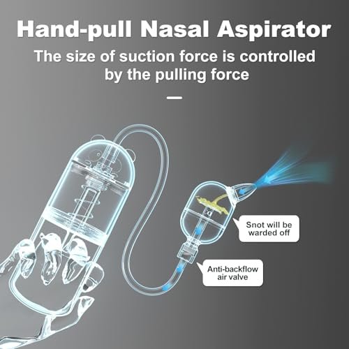 Nasal Aspirator for Baby (White Panda) – Push-Pull Control,Simple to Use Baby Nose Sucker – Gentle Handling of Nasal Mucus– Lncludes Storage Box & Booger Clip