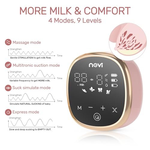 NCVI Double Electric Breast Pump 8782, Portable Anti-Backflow, with 4 Size Flanges, 4 Modes & 9 Levels, LED Display, 10 Breastmilk Storage Bags, Ultra-Quiet and Pain Free Breast Pumps