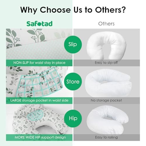 Nursing Pillow for Breastfeeding, Original Breastfeeding Pillows for Support Mom and Baby, Nursing Pillows with Adjustable Waist Strap, Pocket and Removable Soft Cover, White