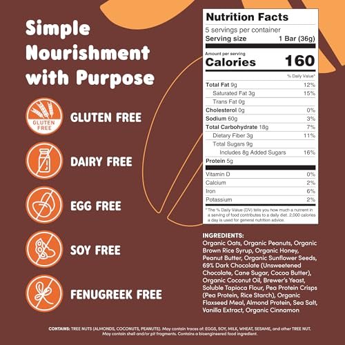 Oat Mama Lactation Bars Variety Pack | Peanut Butter Chocolate Chip & Chocolate Almond Coconut | Essential Breastfeeding Snacks with Oats, Flaxseed & Brewer’s Yeast | Milkflow Lactation Support