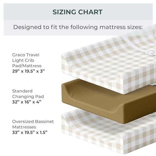 Pobibaby – 2 Pack Premium Changing Pad Covers for Boys, Ultra-Soft Breathable Cotton Diaper Changing Table Covers – Neutral Nursery Changing Pad Sheets for Baby (Gingham Khaki)