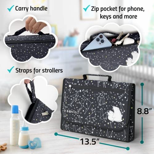 Portable Baby Diaper Changing Pad - w/Soft Built-in Pillow & Strap for Strollers - Comfortable, Lightweight & Waterproof - Made with Premium Materials - Great for Newborn Girls & Boys & for Travel