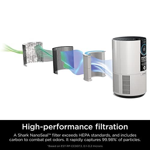 Shark Air Purifier For Home Pets, Allergies, Pet Hair, HEPA Air Filter, 500 Sq Ft, Small Room, Bedroom, Odor Eliminator Clean Sense, Captures 99.98% of Particles, Pet Dander, Fur, Allergens HP102PET