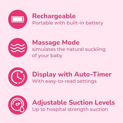 Spectra Baby S1 Plus Premier Rechargeable Breast Pump with Grey Tote Premium Accessory Kit - 24 mm