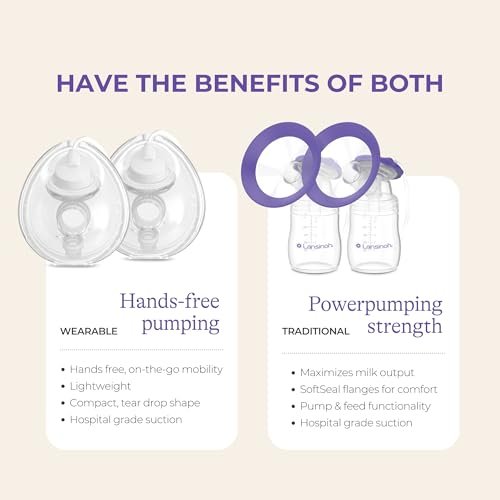 Thrive 2-in-1 Breast Pump - The Freedom of a Wearable Plus The Power of a Hospital-Strength Pump—All in one Sleek, Portable Design (Model P3)