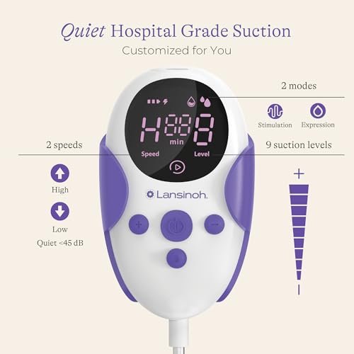 Thrive 2-in-1 Breast Pump - The Freedom of a Wearable Plus The Power of a Hospital-Strength Pump—All in one Sleek, Portable Design (Model P3)