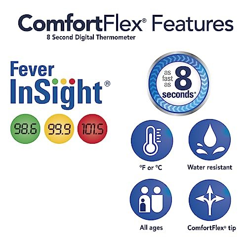 Vicks ComfortFlex Digital Thermometer – Accurate, Color Coded Reading in 8 Seconds – Digital Thermometer for Oral, Rectal or Under Arm Use
