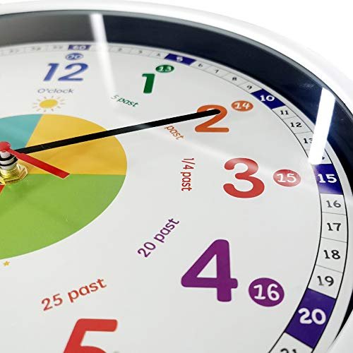 Wall Clock for Kids with Silent Non Ticking Sweep Quartz Mechanism - Easy to Read & Learn to Tell Time,Quiet Child Wall Clock Perfect for Parents and Teachers, Kids Bedroom or Classroom