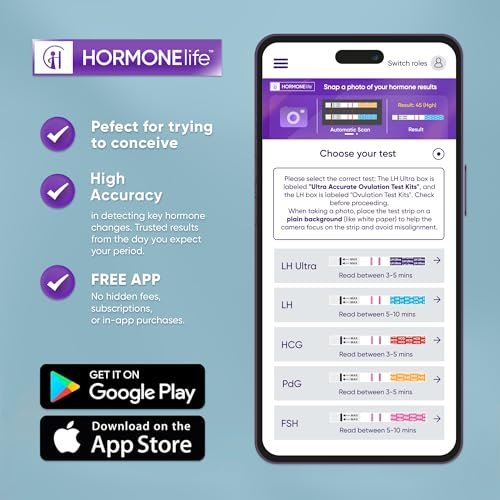 Wondfo Ovulation Test Strips - Women Fertility Tracking and Pregnancy Planning with Cycle-Detecting LH Surge - Highly Sensitive and Fast Result at Home Kit (50 Count)